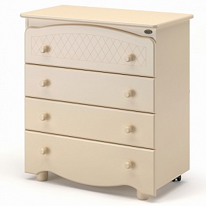 Детский комод Nuovita Tempi, цвет - Avorio/Слоновая кость (Nuovita, сTEM_1070)